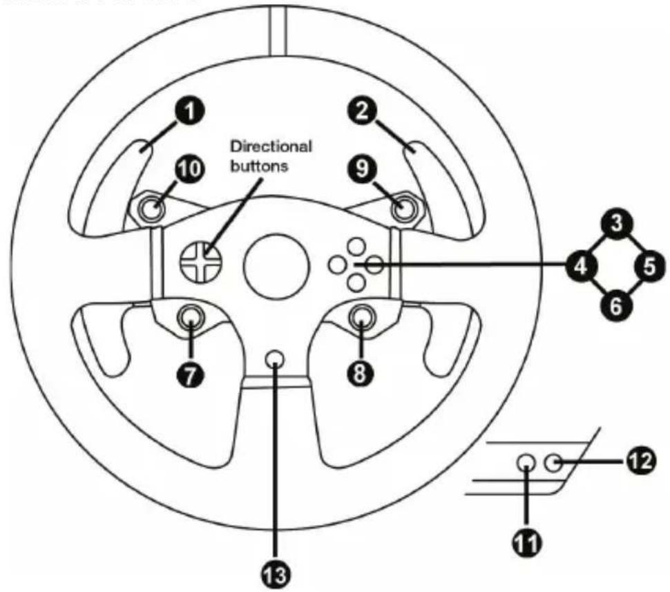 Directional buttons 1 2 9 10 7 8 4 3 5 6 12 11 13