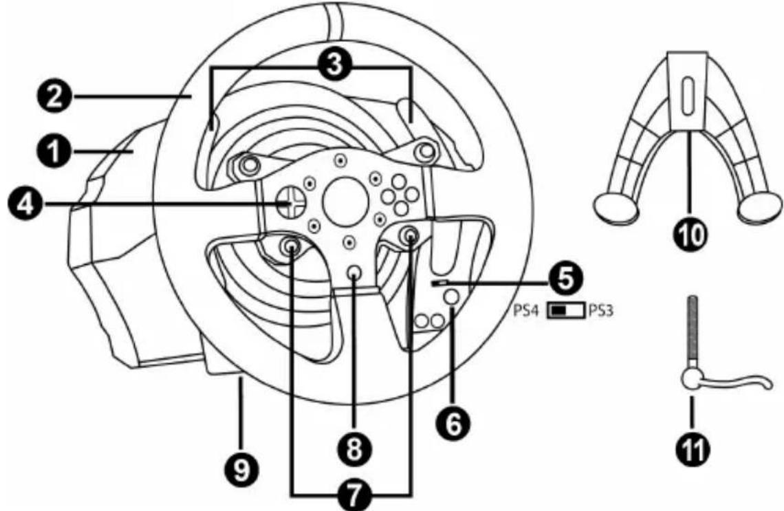 THRUSTMASTER T150 Pro - FORCE FEEDBACK - 1