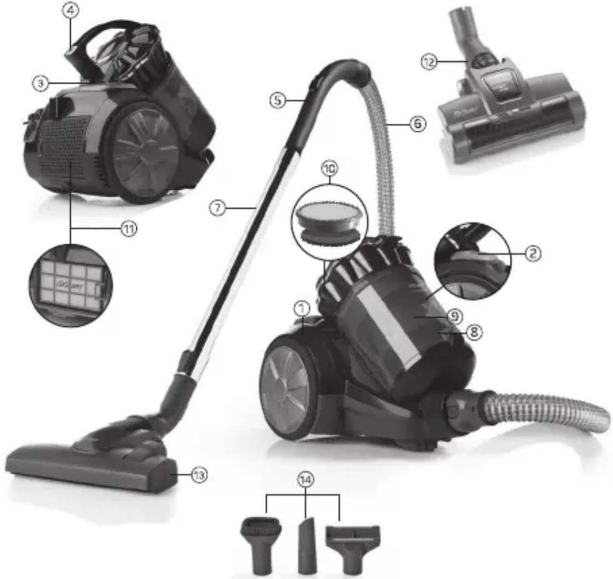 Arzum AR4051 - AEEE - 3