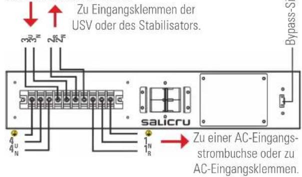 Salicru BM-R 16A - ANSCHLÜSSE. - 6