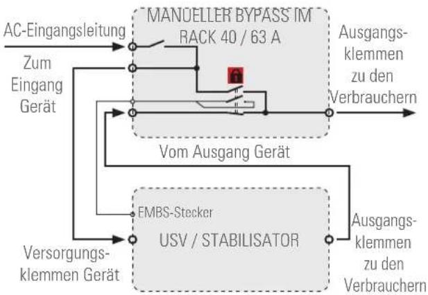 Salicru BM-R 40A - BESCHREIBUNG. - 2