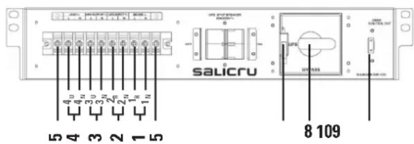 Salicru BM-R 40A - Frontansichten des Geräts. - 3