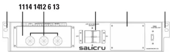 Salicru BM-R 40A - Frontansichten des Geräts. - 2