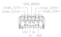EXSYS EX-1412 - ANSCHLÜSSE - 1