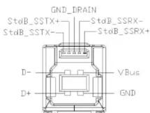 EXSYS EX-1412 - ANSCHLÜSSE - 1