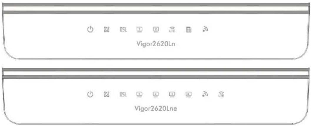 Draytek Vigor 2620L - I-1-1 Indicators and Connectors - 4
