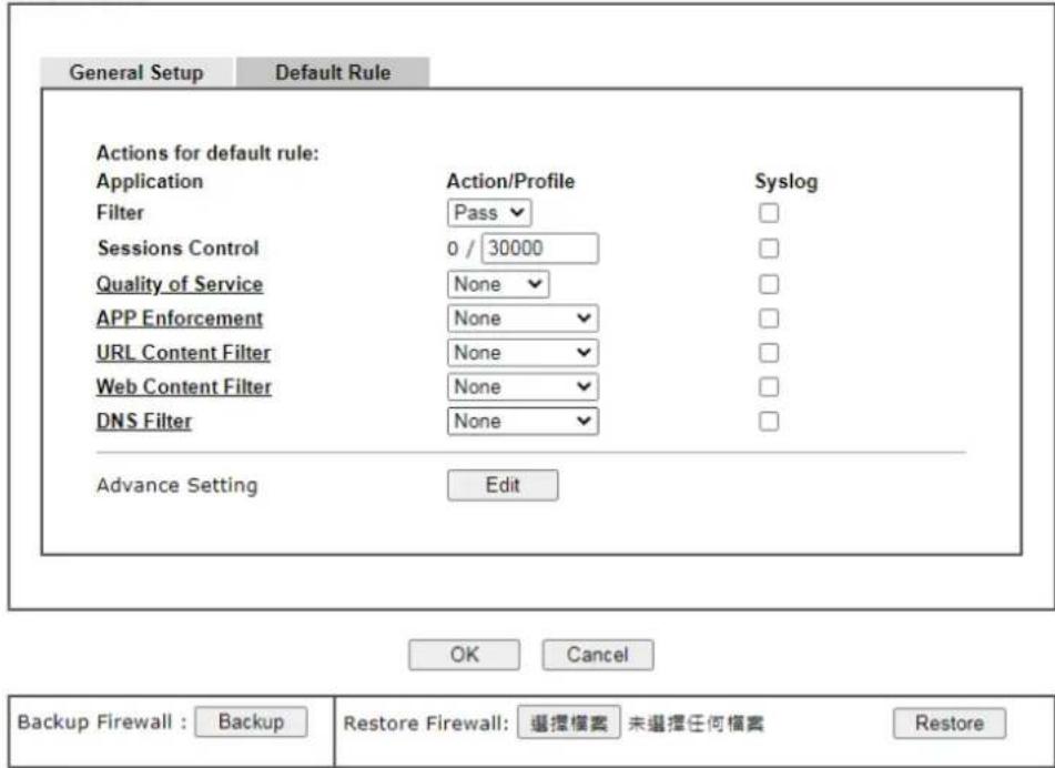 Draytek Vigor 2620L - Via Web Content Filter - 2