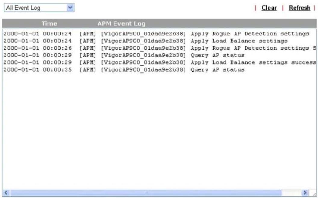 Draytek Vigor 2620L - VI-3-7 Event Log - 1