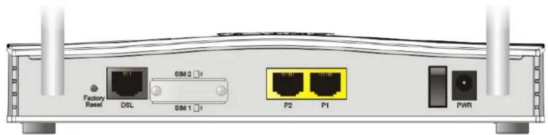 Draytek Vigor 2620L - I-1-1 Indicators and Connectors - 2