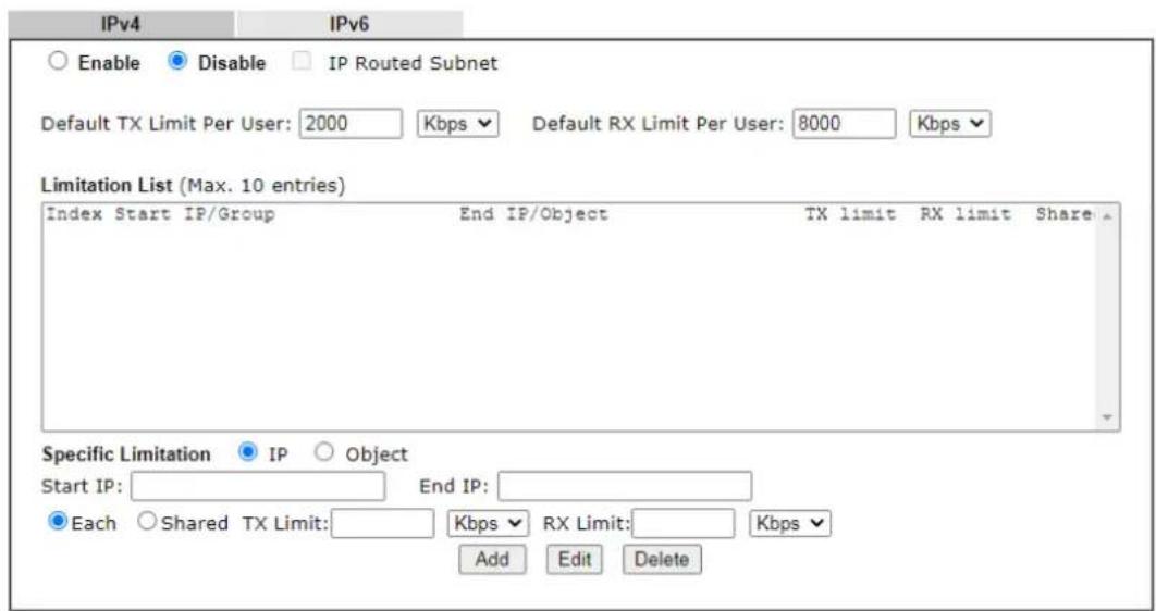 Draytek Vigor 2620L - VI-2-2 Bandwidth Limit - 1
