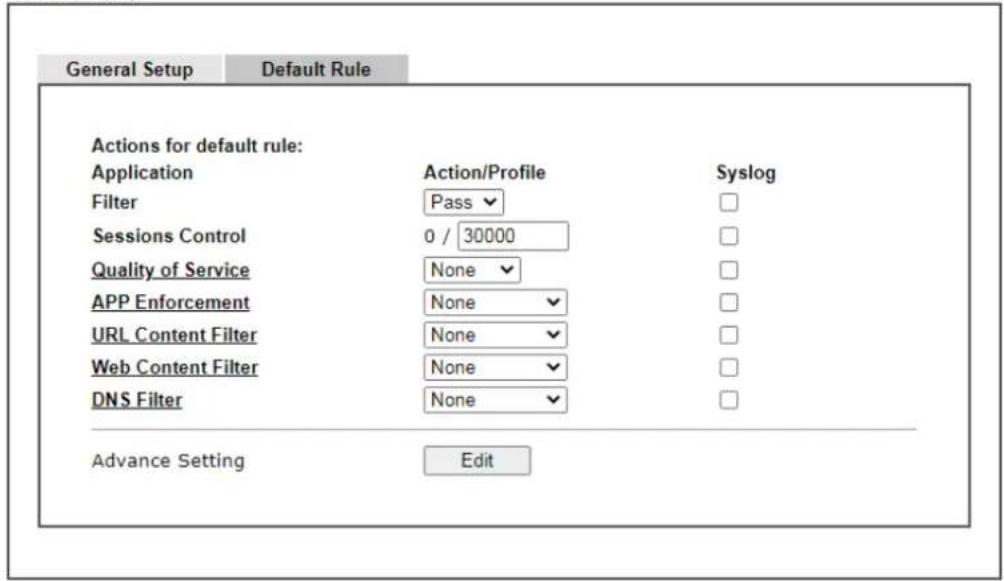 Draytek Vigor 2620L - Default Rule Page - 1