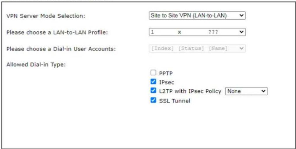 Draytek Vigor 2620L - IV-1-2 VPN Server Wizard - 1