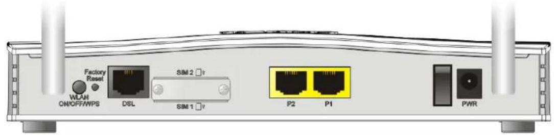 Draytek Vigor 2620L - I-1-1 Indicators and Connectors - 5