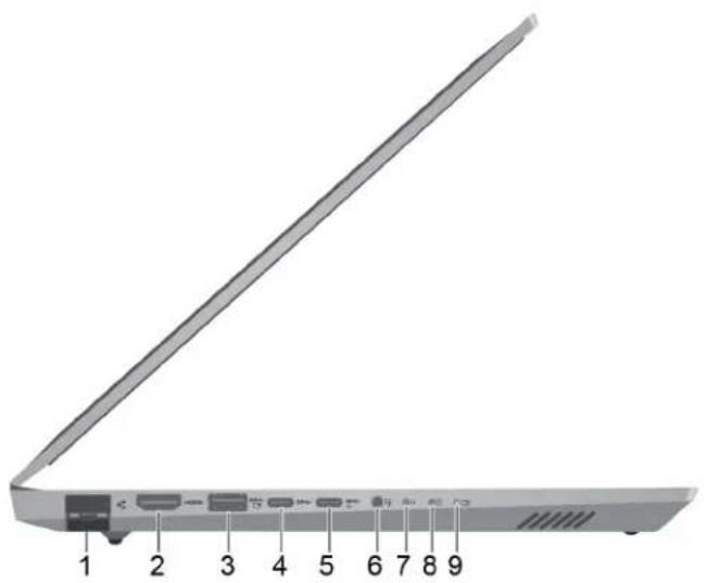 LENOVO ThinkBook 15p - 14-inch models - 1