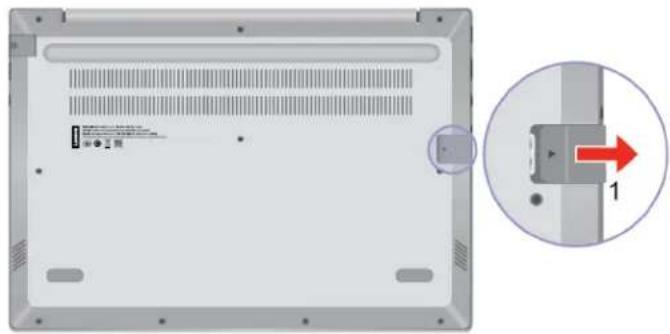 LENOVO ThinkBook 15p - Open internal USB dongle connector cover - 1