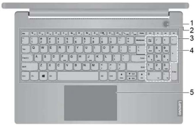 LENOVO ThinkBook 15p - 15-inch models - 1