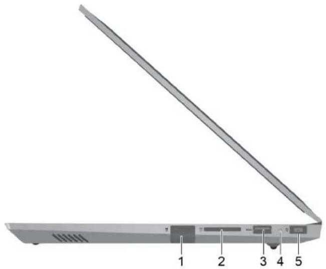 LENOVO ThinkBook 15p - 14-inch models - 1