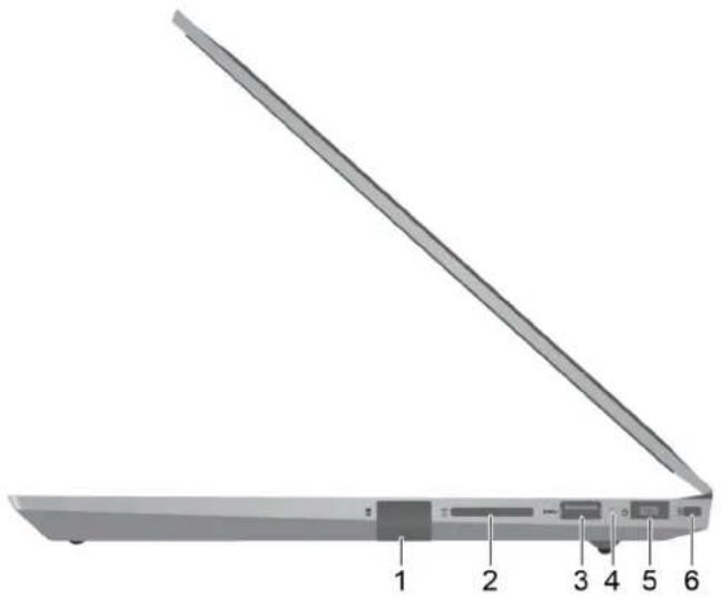LENOVO ThinkBook 15p - 15-inch models - 1