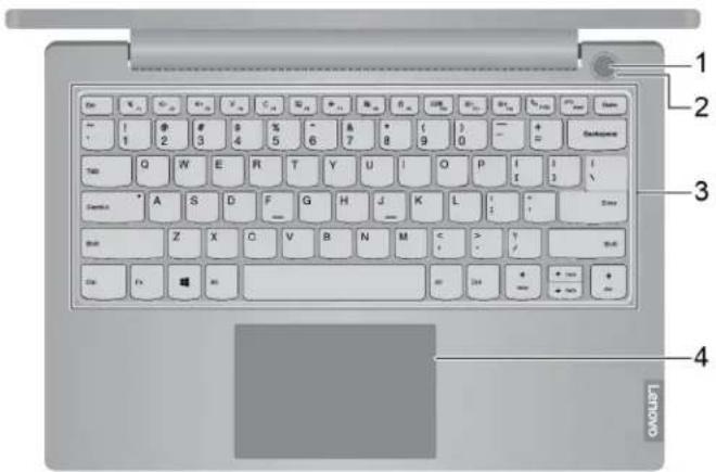 LENOVO ThinkBook 15p - 14-inch models - 1