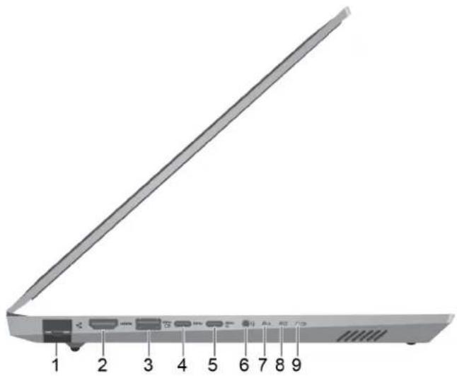 LENOVO ThinkBook 15p - 15-inch models - 1