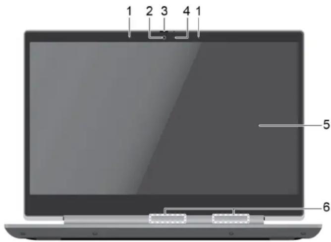 LENOVO ThinkBook 15p - Front - 1