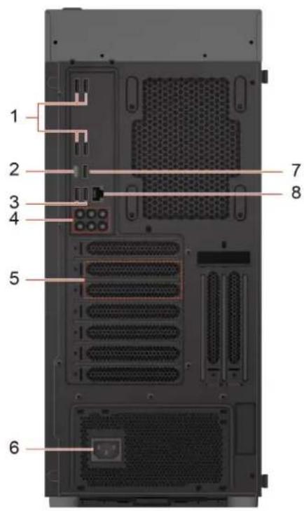 LENOVO Legion T7 - Rear - 1