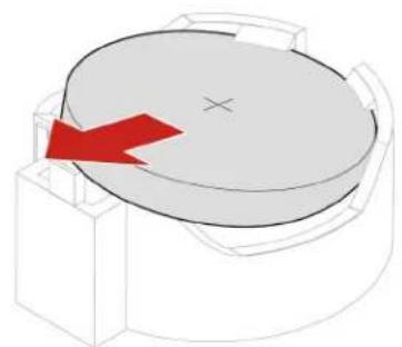 LENOVO Legion T7 - Replacement procedure - 2