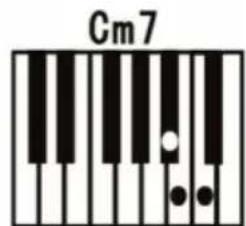ALESIS Virtue - Características de acompañamiento de acordes - 7