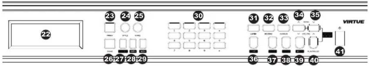 ALESIS Virtue - Panel superior - 2