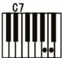 ALESIS Virtue - Características de acompañamiento de acordes - 6