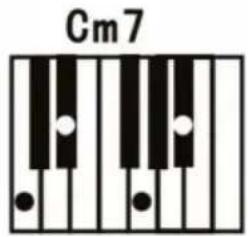 ALESIS Virtue - Características de acompañamiento de acordes - 10