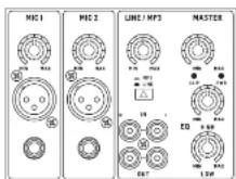 BEHRINGER PK115A - DE Schritt 2: Erste Schritte - 4