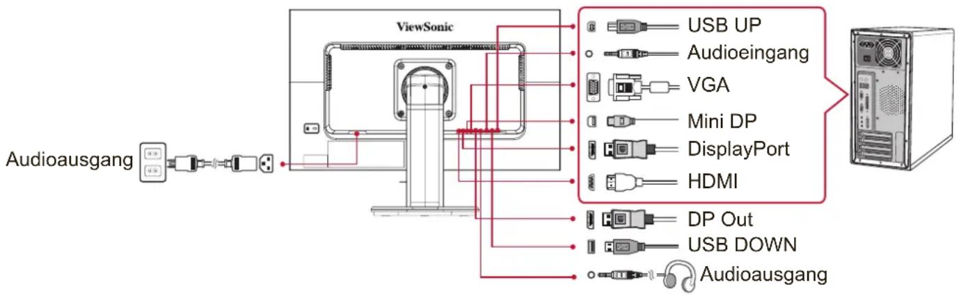 VIEWSONIC VG2449 - Netzkabel (und gegebenenfalls Netzteil) anschließen - 1
