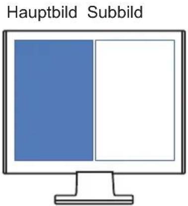 Hauptbild Subbild