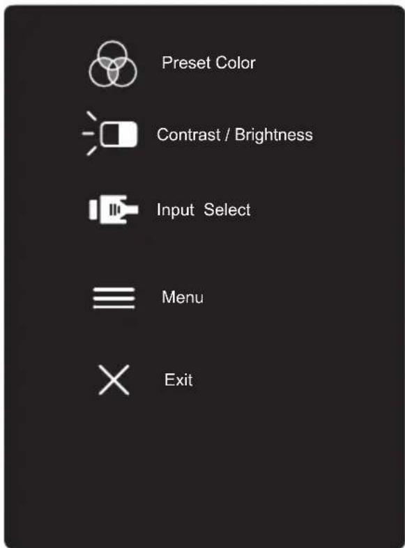 Preset Color Contrast / Brightness Input Select Menu Exit