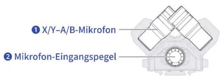 ① X/Y-A/B-Mikrofon ② Mikrofon-Eingangspegel