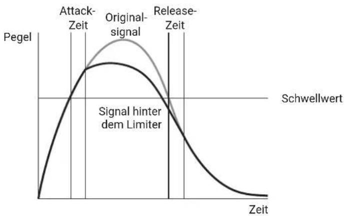 ZOOM H8 - Gate - 1