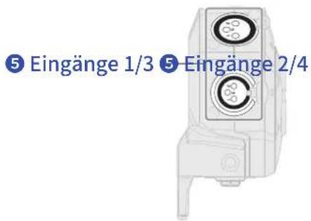 ⑤ Eingänge 1/3 ⑤ Eingänge 2/4