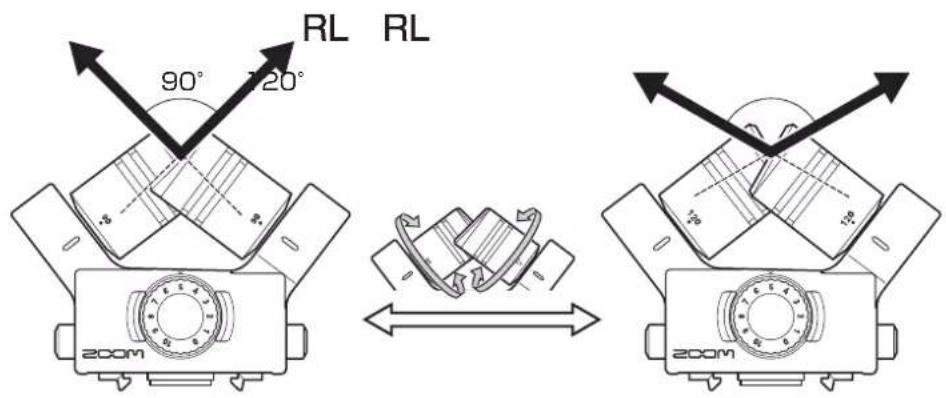 RL RL 90° 120° 200M 200M