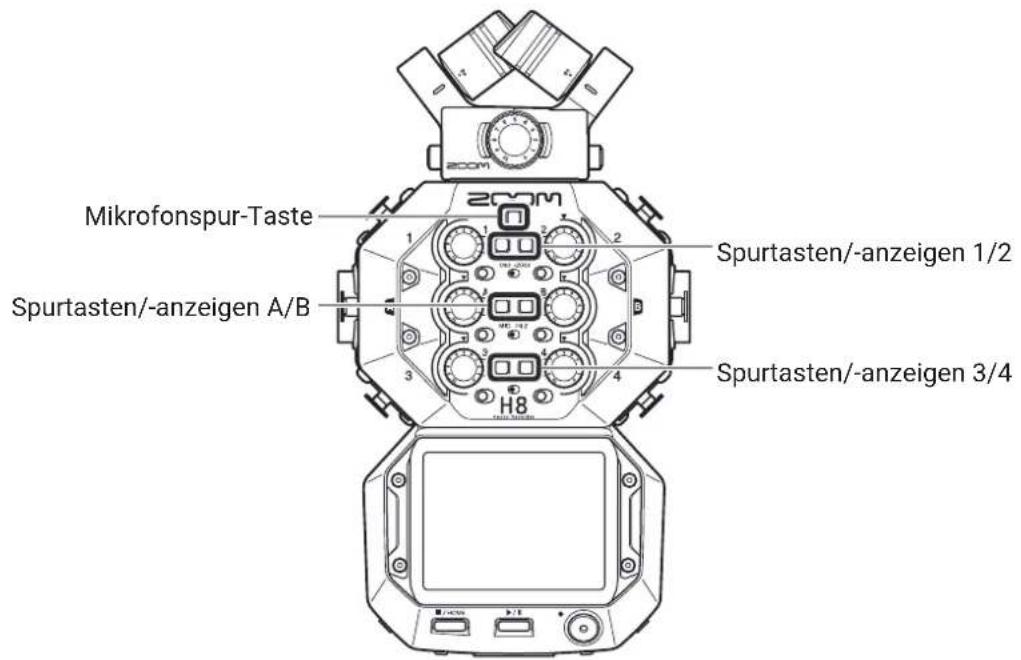 Mikrofonspur-Taste Spurtasten/-anzeigen A/B Spurtasten/-anzeigen 1/2 Spurtasten/-anzeigen 3/4