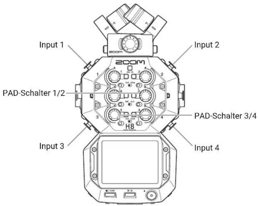 Input 1 Input 2 PAD-Schalter 1/2 PAD-Schalter 3/4 H8 Input 3 Input 4