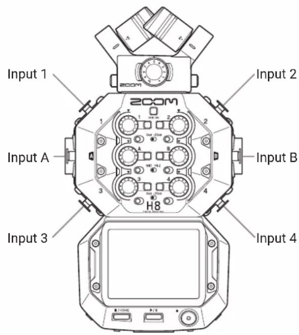 Input 1 200M Input 2 Input A H8 Input B Input 3 Input 4