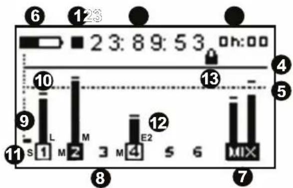6 123 23:89:53 0h:00 10 9 S L M 2 3 M E2 12 13 4 5 MIX 8 7
