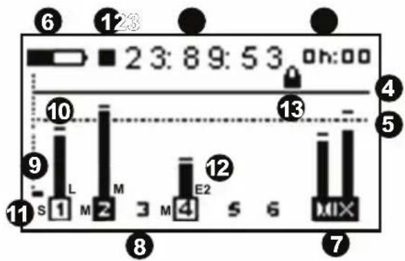 6 12 23:89:53 oh:00 10 9 S L M 2 13 11 8 12 5 6 MIX 7
