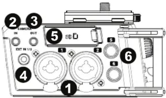 CAMERA IN OUT EXT IN 1/2 1 2 3 5 6 1 2 3 4 5 6
