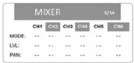 MIXER 5/14 CH1 CH2 CH3 CH4 CH5 CH6 MODE: -- LVL: -- PAN: