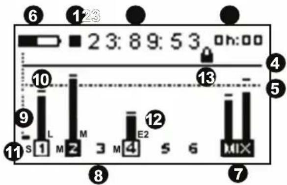 6 123 23:89:53 oh:00 10 9 S L M M 13 4 11 E2 5 6 MIX 8 7