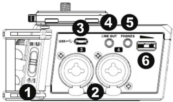USB LINE OUT PHONES 1 2 3 4 5 6