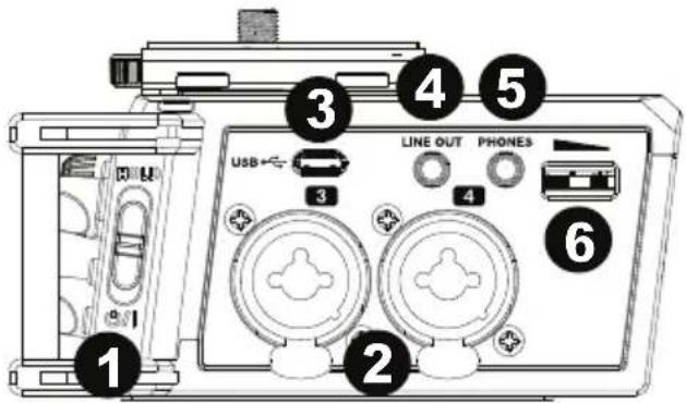 USB LINE OUT PHONES 1 2 3 4 5 6