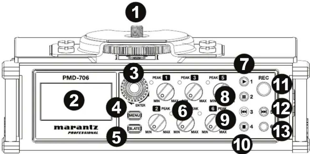 1 PMD-706 2 3 4 5 MENU marantz PROFESSIONAL PEAK 1 PEAK 3 PEAK 5 MIN MAX MIN MAX MIN MAX 2 PEAK 6 PEAK 6 PEAK 9 MIN MAX MIN MAX MIN MAX REC 11 2 3 4 5 6 7 8 9 10 11 12 13